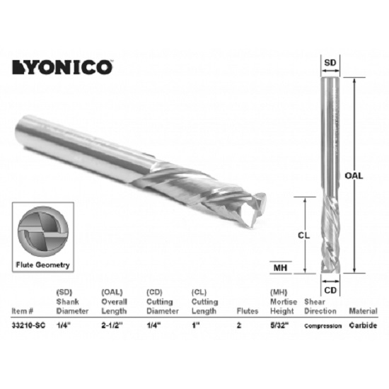 Fresas CNC Carburo solido Yonico 33210 - Imagen 2