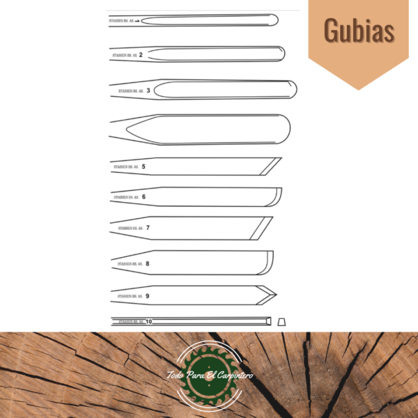 Gubias para torneria en madera Acero Nacional STASSEN - Imagen 2