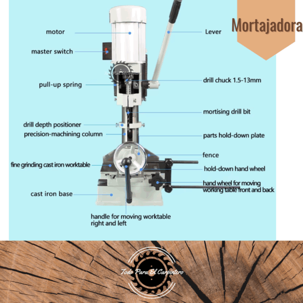 mortajadora 1200W - Imagen 2